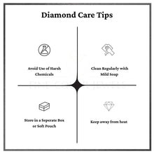 Load image into Gallery viewer, Asscher Cut Loose Lab Grown Diamond Stone VVS2 IGI Certified