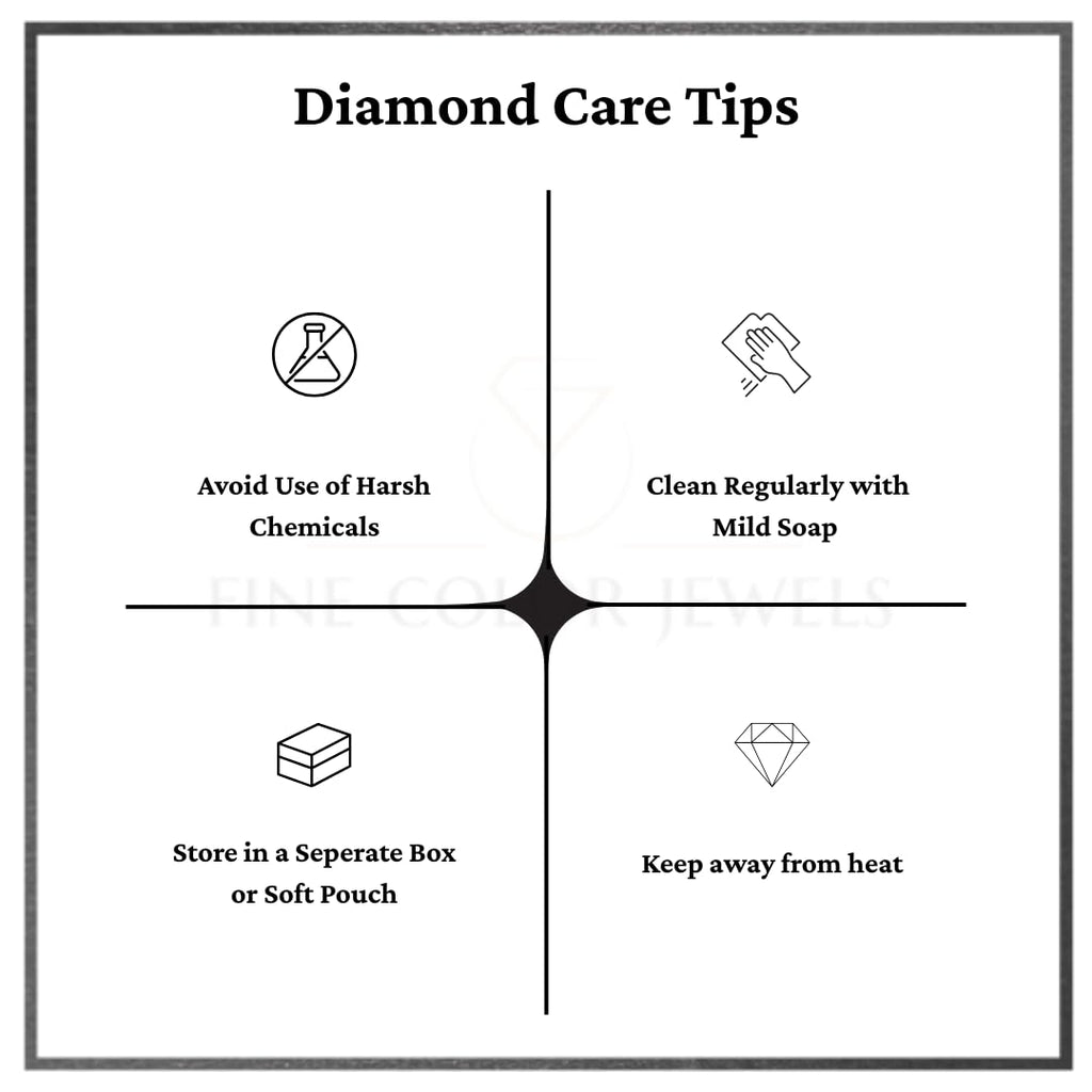 Long Cushion Cut Loose Lab Grown Diamond Stone SI1 IGI Certified