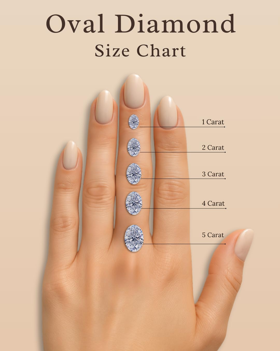 Oval Loose Lab Grown Diamond Stone VVS2 IGI Certified