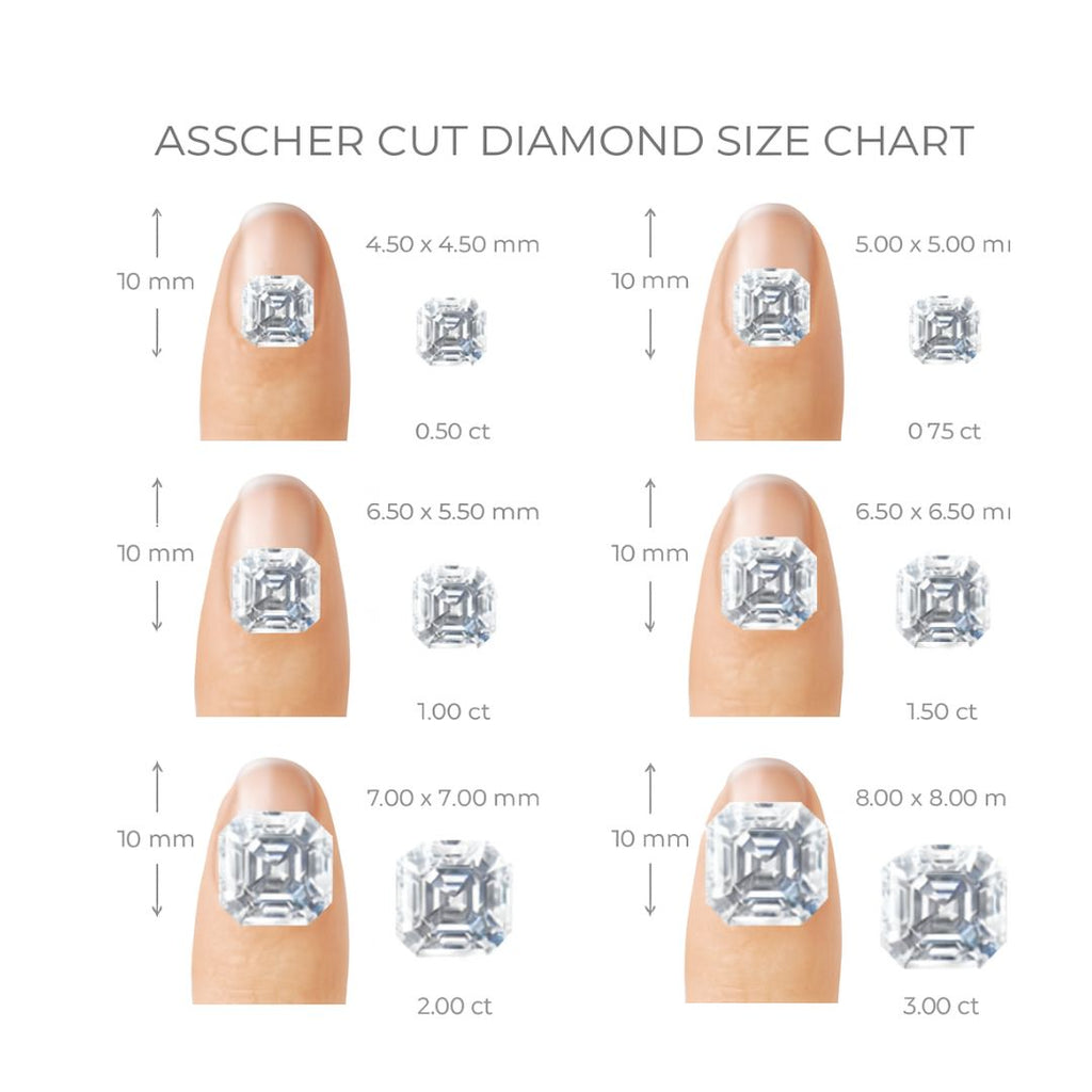 Asscher Cut Loose Lab Grown Diamond Stone VVS1 IGI Certified