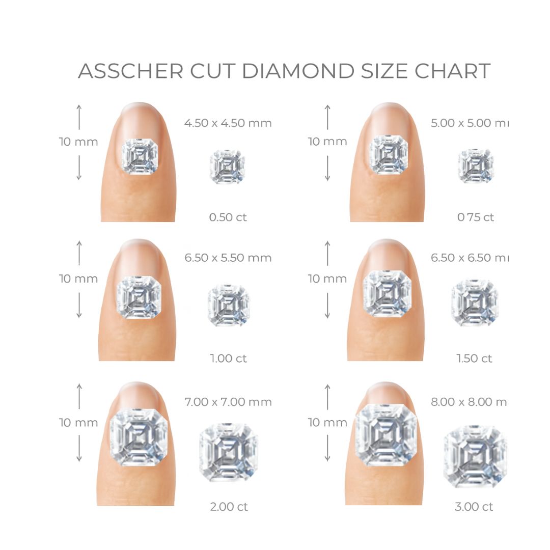 Asscher Cut Loose Lab Grown Diamond Stone VVS1 IGI Certified