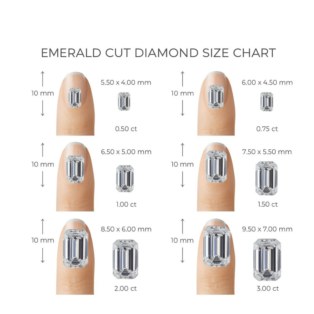 Emerald Cut Loose Lab Grown Diamond Stone VS2 IGI Certified