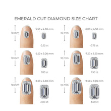 Load image into Gallery viewer, Emerald Cut Loose Lab Grown Diamond Stone VS2 IGI Certified