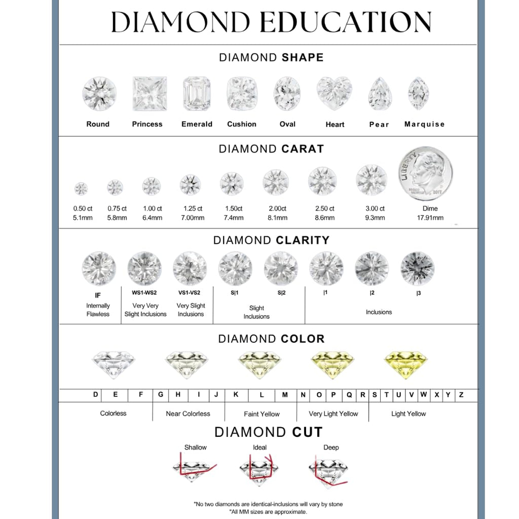 Asscher Cut Loose Lab Grown Diamond Stone VS2 IGI Certified