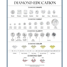 Load image into Gallery viewer, Asscher Cut Loose Lab Grown Diamond Stone SI1 IGI Certified