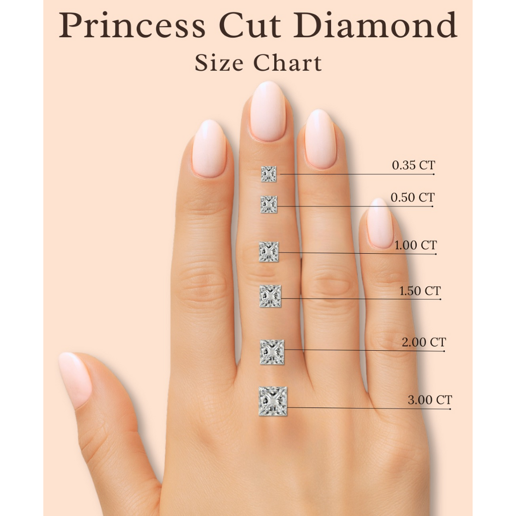 Princess Cut Loose Lab Grown Diamond Stone VVS1 IGI Certified
