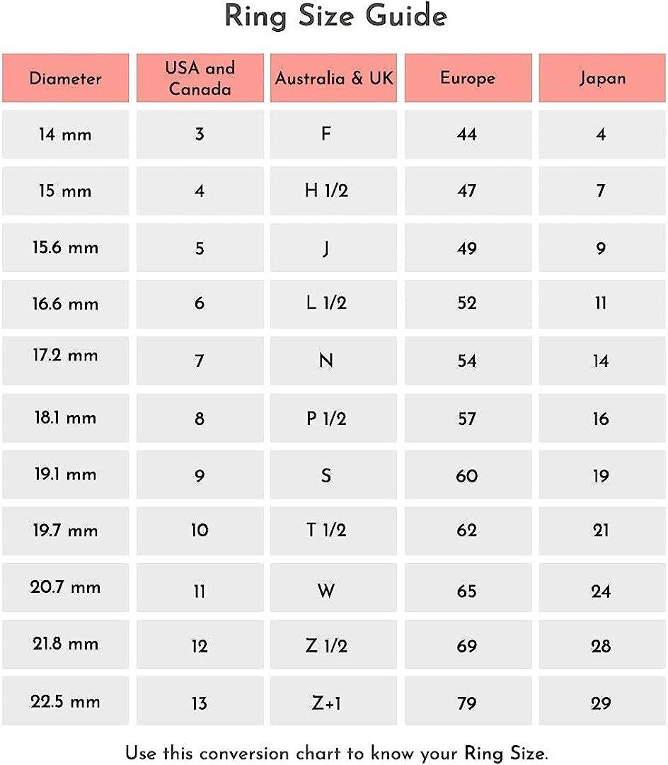 ring size guide for usa ,canada,australia ,uk,europe and japan - FineColorJewels