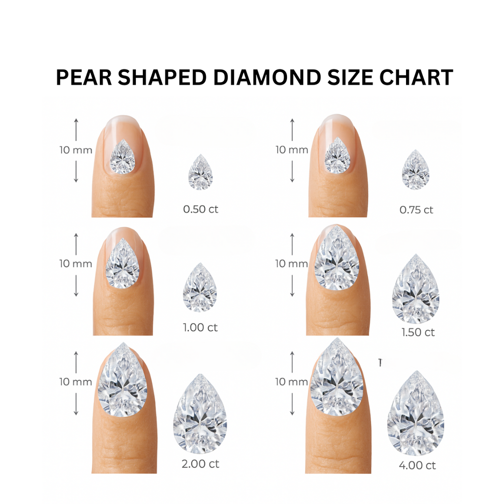 Pear Shaped Loose Lab Grown Diamond Stone VVS1 IGI Certified
