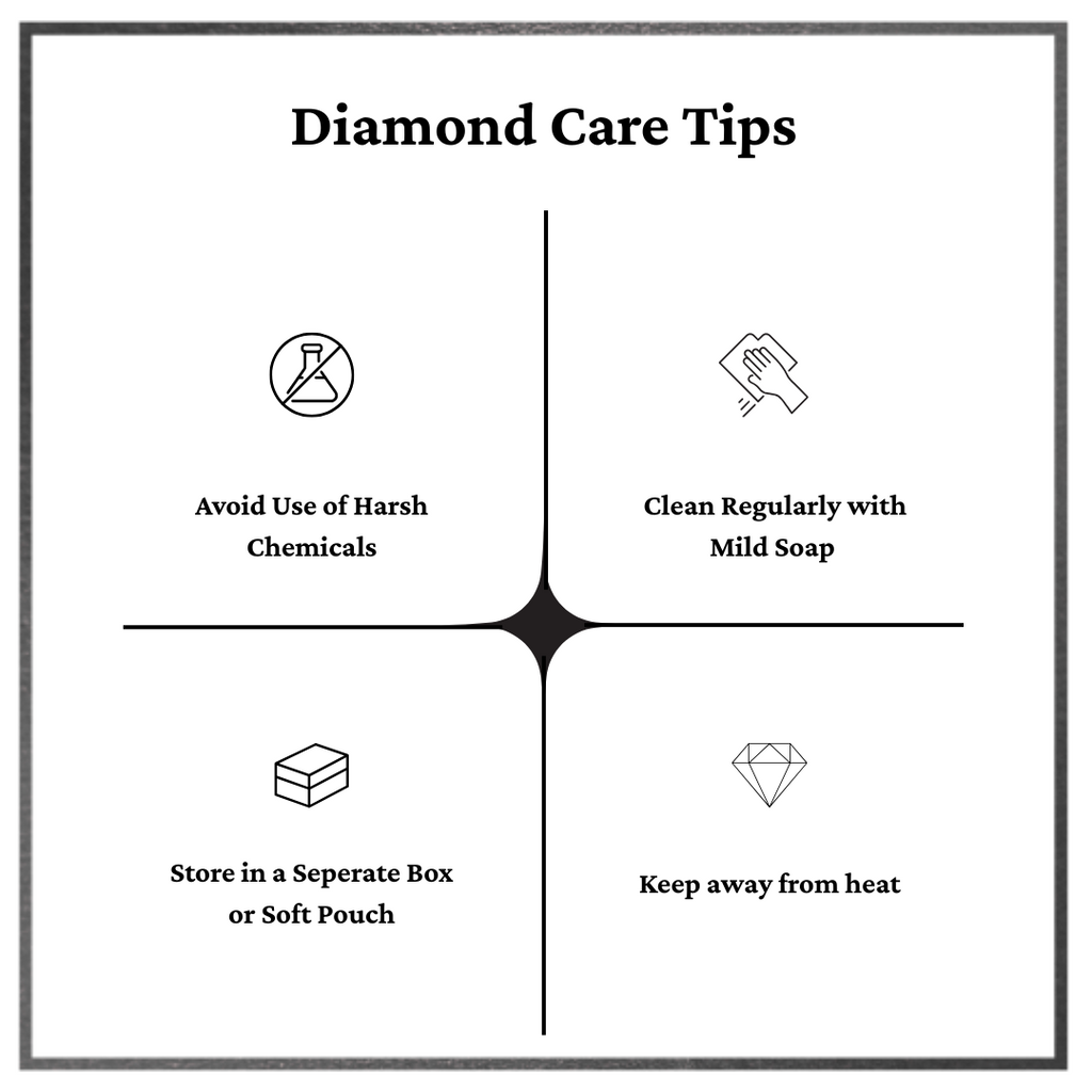 Pear Shaped Loose Lab Grown Diamond Stone VVS1 IGI Certified