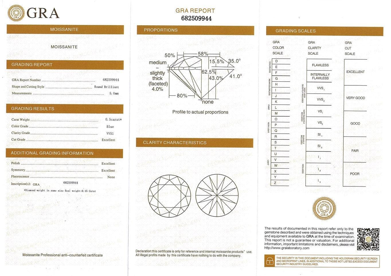 f9a976319cf2d58cae92180f5dbc9526
