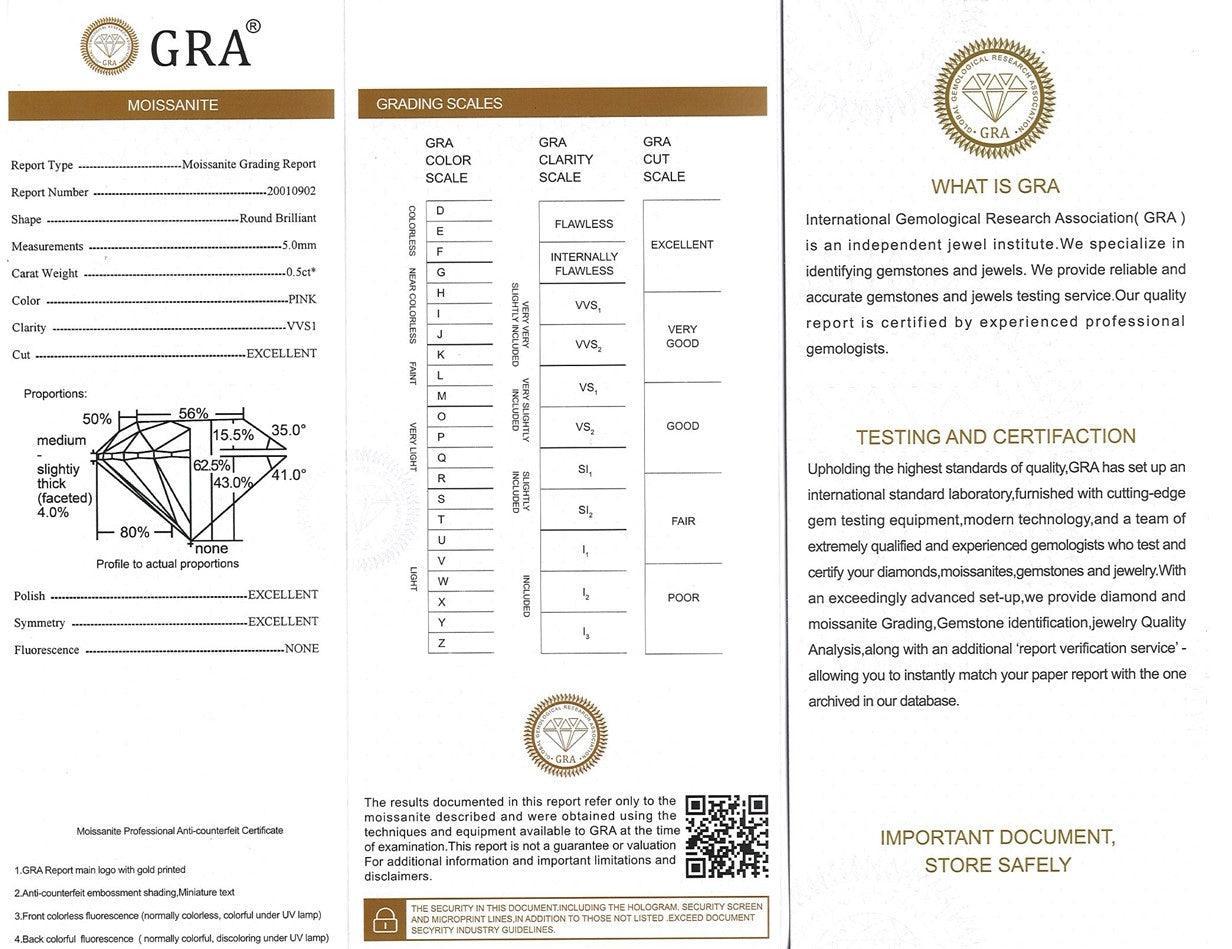 Quality certification of Pink Moissanite Stud Earrings - FineColorJewels