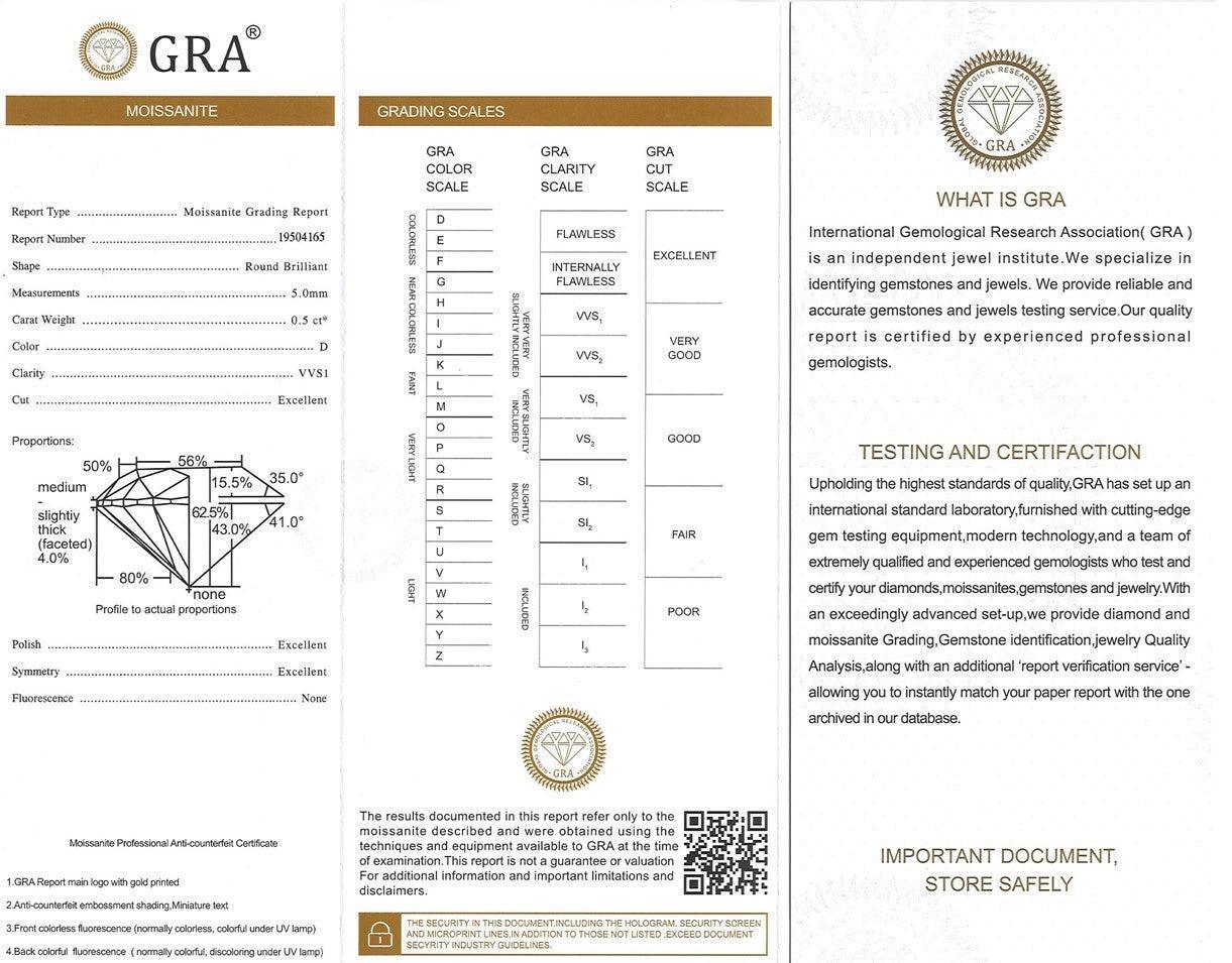  quality certificate of White Moissanite Stud Earrings - FineColorJewels