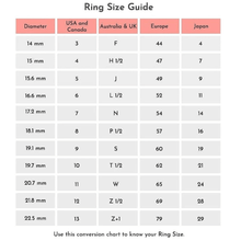 Load image into Gallery viewer, ring size guide for usa ,canada,australia ,uk,europe and japan