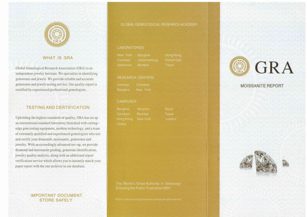Quality certificate of Moissanite Heart Necklace - FineColorJewels