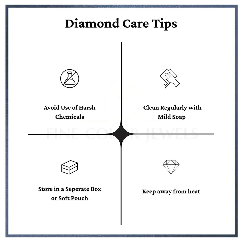 IGI Certified Round Lab Grown Diamond Solitaire Stud Earrings Rose Gold - Fine Diamond