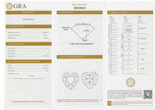 Load image into Gallery viewer, Quality certificate of Moissanite Heart Necklace - FineColorJewels