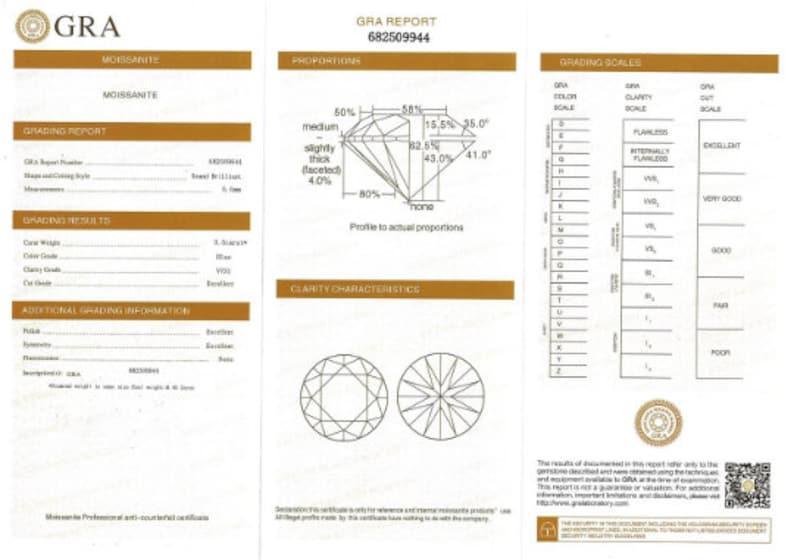 Blue Moissanite Jewelry Set - FineColorJewels