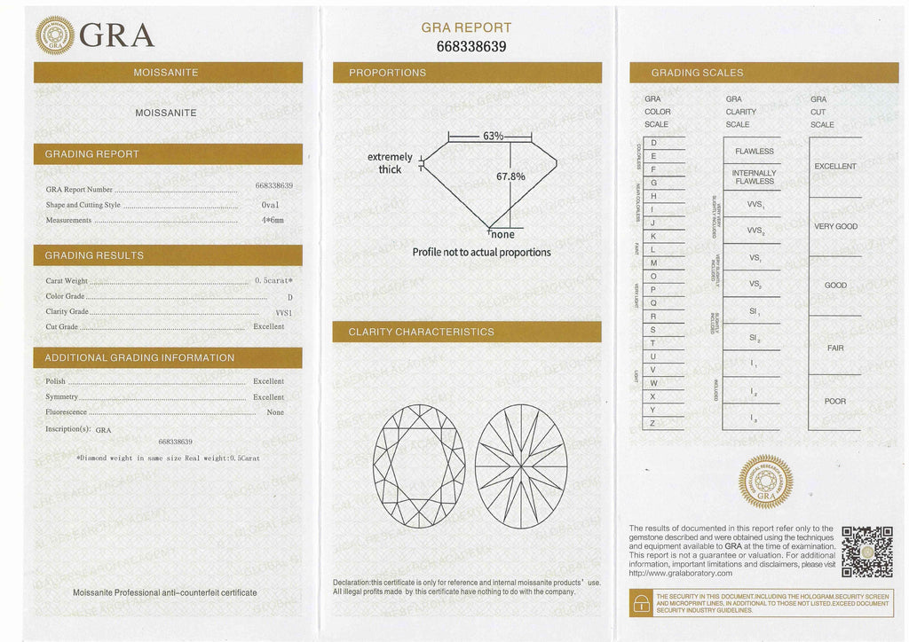 Quality certificate of Moissanite Solitaire Ring with Moissanite Accents in Sterling Silver - FineColorJewels